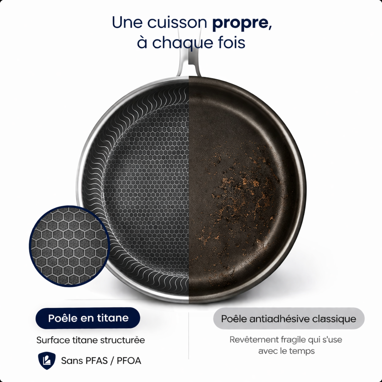 Poêle en Titane Structuré
